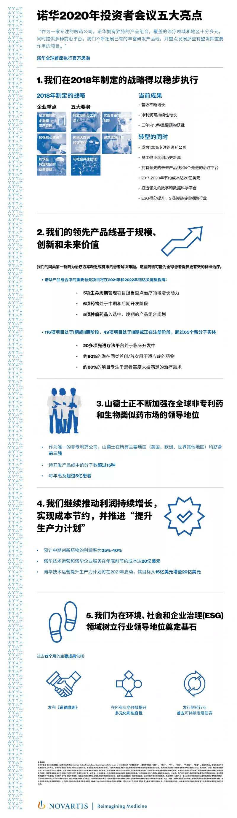 2020年尊龙凯时发展成果信息图-尊龙凯时管理层
